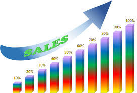 Free Charts Clipart Increased Sale Download Free Clip Art