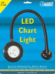 doctor led dr led is a designer and manufacturer of led