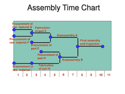 Ppt Mrp Powerpoint Presentation Free Download Id 5644234