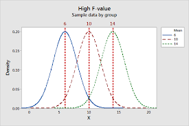 Pin On Quantitative Methods
