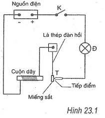 Để mạ bạc một cái hộp bằng đồng thì làm theo cách nào dưới đây. Sach Bai Táº­p Váº­t Li 7 Bai 23 Tac Dá»¥ng Tá»« Tac Dá»¥ng Hoa Há»c Va Tac Dá»¥ng Sinh Ly Cá»§a Dong Ä'iá»‡n