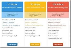Paket unlimited xl 24 jam tanpa fup & downspeed! Paket Internet Unlimited Tanpa Fup Dari Indosat Gig Paket Internet