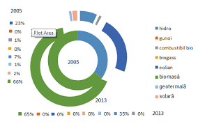 Hg 250 din 1992 actualizata pdf. Https Core Ac Uk Download Pdf 92992329 Pdf