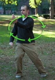How Circularity Leads To Smoother Mind Body Integration Tai Chi Qigong Tai Chi For Beginners Learn Tai Chi