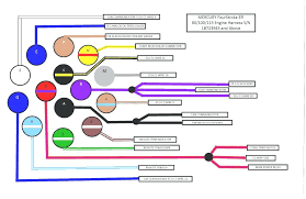 Marine Wire Color Code Get Rid Of Wiring Diagram Problem