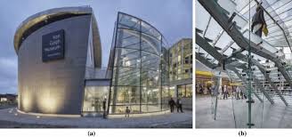 Hours, address, van gogh museum reviews: Glass Entrance Van Gogh Museum Amsterdam Springerlink