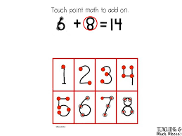 Touch math is a tactile way of teaching math concepts. Counting On Strategy And Mental Math Teaching And Much Moore