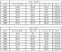 Image result for Pseudoeriosema borianii