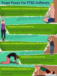 Pin On Ptsd Post Traumatic Stress Disorder