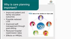 Ischemic stroke represents 87% of all strokes. Discharge Care Plans For Stroke Youtube