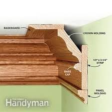 Buying Guide Interior Wood Trim Trim Carpentry Wood Molding Wood Trim