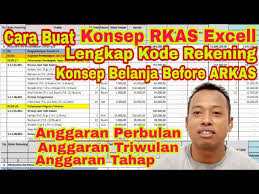 Get aplikasi rkas 2020 excel download contoh rkas bos. Contoh Rkas Bos 2021 Excel Untuk Mengerjakan Arkas Bos 2021 Di Penganggaran Dan Laporan Bos Sekolah Youtube