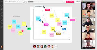 Want to make an upcoming meeting or workshop more productive and more fun? Enterprise Mural