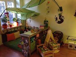 Pin On Kids Room