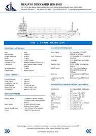 The country maintains a constant economical scale due to the. Berjaya Dockyard Sdn Bhd