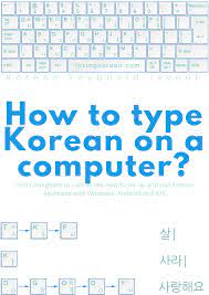 Course for learning to type korean on a european keyboard. Type Korean Korean Words Learning Learn Hangul Korean Words