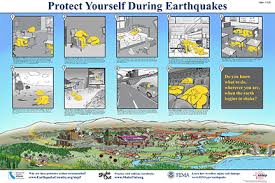 Earthquake Country Alliance Seven Steps To Earthquake Safety Earthquake Safety Earthquake Emergency Preparation