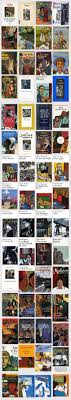 Dessins Jean Claude Gotting Illustration Dessin Illustration Art