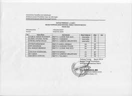 Maybe you would like to learn more about one of these? Pengumuman Osn Smp Tahun 2018 Tingkat Kabupaten Pasaman Barat Folder Ksn