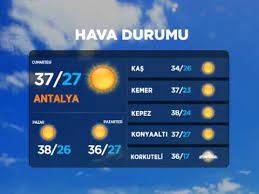 90 güne kadar günlük en. Hava Durumu Youtube