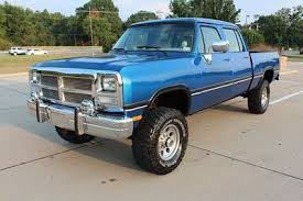Image result for Banzai Blue 1993 Ram