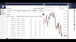 Best of all, once you've built a bot, we can help you sell it to fellow traders in the binary.com shop. Toouch Binary Bot Rsi Indicator Rsi Bot Binary Com Youtube