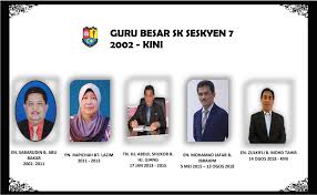 Off persiaran bandar, bandar baru bangi 43650, malaysia. Sekolah Kebangsaan Seksyen 7 Bandar Baru Bangi Pentadbiran