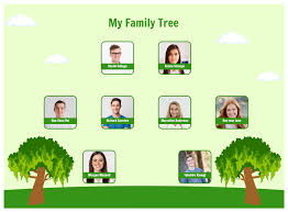 Free Family Tree Templates, Editable and Printable
