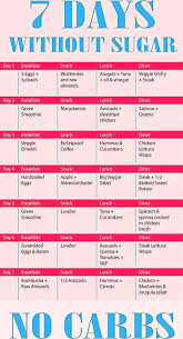 Weightlossplanbreakfast Unequaled Challenge Dietmurah Diet Food Day 30 Unequaled Diet Food 30 Day Challenge Detox Cleanse Diet Detox Diet Detox Recipes