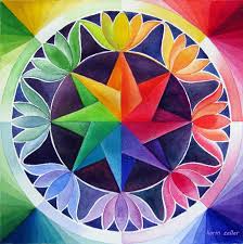 Colour Wheel Ii By Karincharlotte On Deviantart Color Wheel Art Projects Color Wheel Art Color Wheel Design