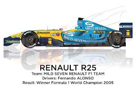Image result for Yellow Renault 2005 AA