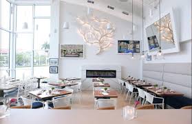 Maybe you would like to learn more about one of these? Timeless Mhk Eatery Timelessmhk Twitter