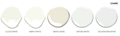 In kitchen doing white upper cabinets with comfort gray lowers. Tips For Picking The Right White Paint Color And The 5 Shades Designers Love To Use