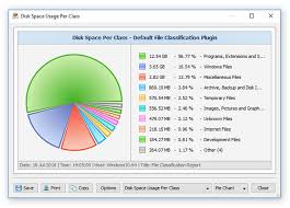 disksorter file classification file classification pie