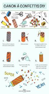 Epingle Sur Diy Astuces Tendances Deco Et Bricolage