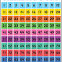 Number chart to 100 from www.amazon.com