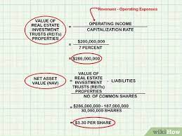 How To Calculate The Net Asset Value 11 Steps With Pictures