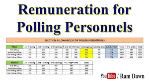 Each indicator includes a performance indicator reference sheet (pirs), which provides definitions and other information that partners can use in project m&e plans. Download M F Tally Sheet New Queue Slip List Of Alt Doc Test Vote Demo Pdf File Youtube