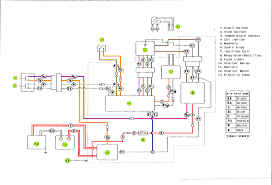 Several parts shown here are such as: Kawasaki Stand Up Colored Wiring Diagrams 300 440 550 650 750