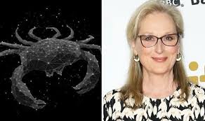 When radner and king died, the headlines were everywhere, making people more aware of the disease and its symptoms. Cancer Celebrities Which Famous People Are Cancers Cancer Star Sign Traits Express Co Uk
