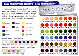 Makins Clay Color Chart Clay Mixing Charts