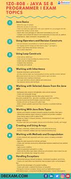 Pin On Java Certifications Infographic