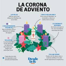 Significado De La Corona De Adviento Desde La Fe