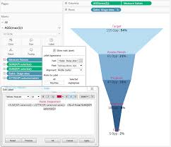 three different ways to build funnels in tableau and why