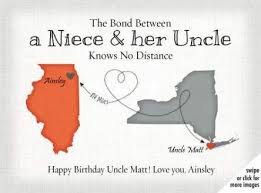 Birthday Message For Uncle From Niece 32 New Ideas For Birthday Gifts For Aunt From Niece Birthday Gifts Uncle Birthday Happy Birthday Uncle Uncle Birthday Gifts
