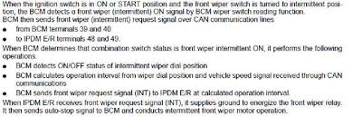 2001 dodge dakota fuse box diagram. Solved 2006 Nissan Altima Fuse Box Layout For Passenger Copartment Fixya