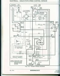 Everybody knows that reading 1985 ezgo golf cart wiring diagram is useful, because we could get enough detailed information online in the. Ezgo Workhorse Wiring Diagram Manual Jeep Tj Transfer Case Wiring Light Switch Tukune Jeanjaures37 Fr