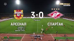 «спартак» показал, что осталось за кадром матча с «арсеналом». Tulskij Arsenal Razgromil Moskovskij Spartak Tulskie Novosti