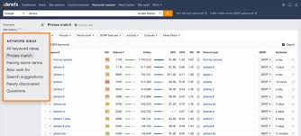How do you know you're bidding on the right keywords? Free Keyword Generator Tool Find 100 Keyword Ideas In Seconds