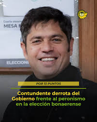 🗳️✓Fuerza Patria se impone en el principal distrito del país y ganó en  seis de las ocho secciones; la caída fue más dura de lo esperado para la  Casa Rosada y el